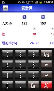 免費下載商業APP|就活電卓Jobcalc-WEBテスト専用計算機- app開箱文|APP開箱王