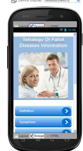 Tetralogy Of Fallot Disease