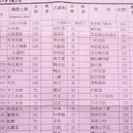 阿舊火鍋