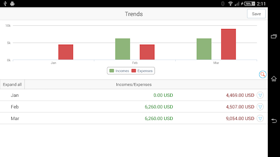 MoneyWiz - Personal Finance - screenshot thumbnail
