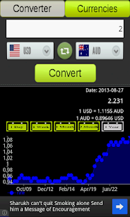 Currency Converter