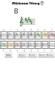 Free Key Signature Pro APK for Android