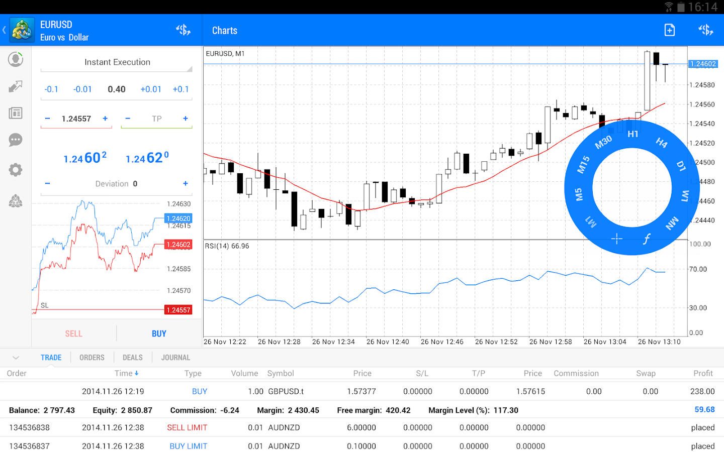 MetaTrader 5 - Android Apps on Google Play