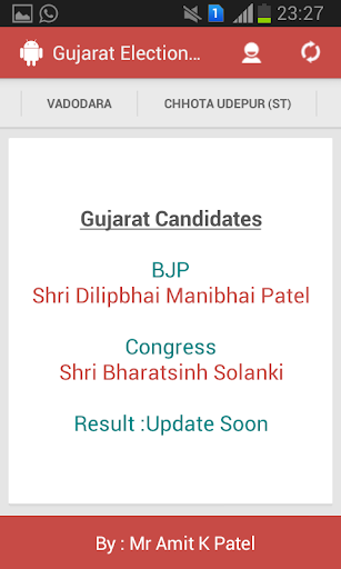 Gujarat Election 2014