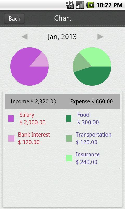 Ace Money Screen 2