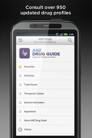 ANZ Drug Guide Screen 2