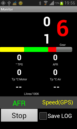 ScanM5X Data Logger