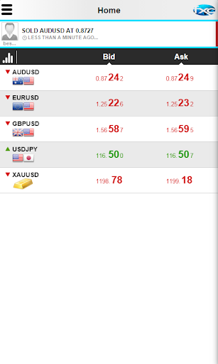 FXC Brokers Mobile Trader