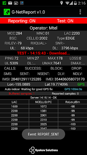 G-NetReport Demo