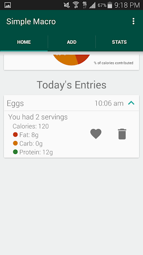 【免費健康App】Simple Macro - Calorie Counter-APP點子