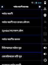 Periodic Table - পর্যায় সারণী APK Download for Android