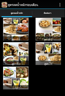 Lastest สูตรลดน้ำหนักรอบเดือน APK for Android
