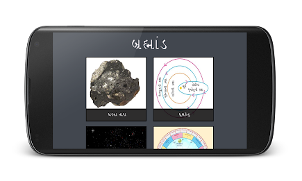Chapter 6 Part 3 10th std poster 3