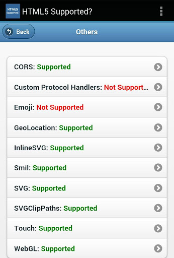 【免費生產應用App】HTML5 Supported?-APP點子