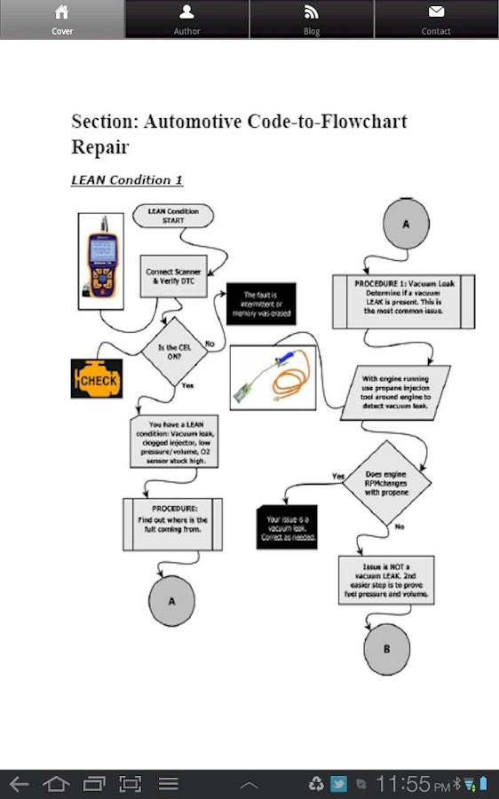 Ford diagnostic flowcharts #7