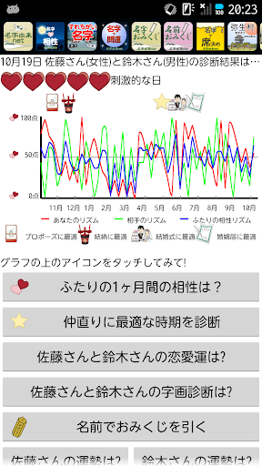 【免費健康App】無料 名字で結婚～30万種の名字情報　日本NO.1～-APP點子