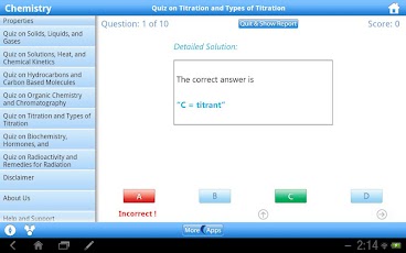 Chemistry Reference for Tablet