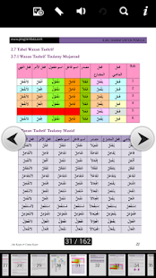  Bahasa Arab Pemula - Sharaf- gambar mini tangkapan layar  