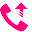 Call Forwarding On SMS Download on Windows