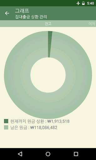 免費下載財經APP|집 대출 상환금 관리 app開箱文|APP開箱王