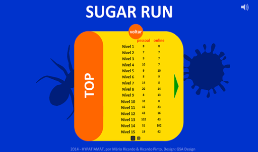 【免費策略App】Sugar Run-APP點子