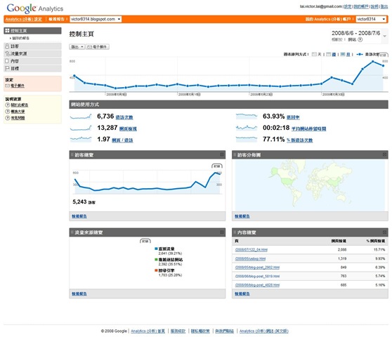 [MapHackAnalyse[4].jpg]