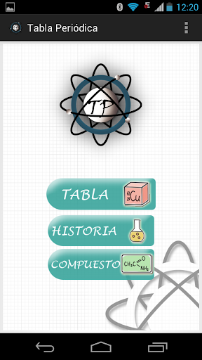 Periodic Table TECH-MAR