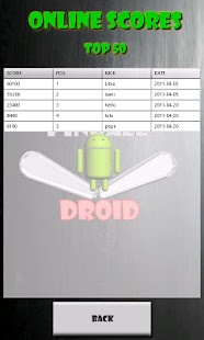How to download PinballDroid patch 1.8 apk for pc