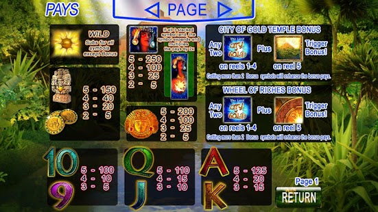 免費下載紙牌APP|Lost City of Gold Slot Game app開箱文|APP開箱王