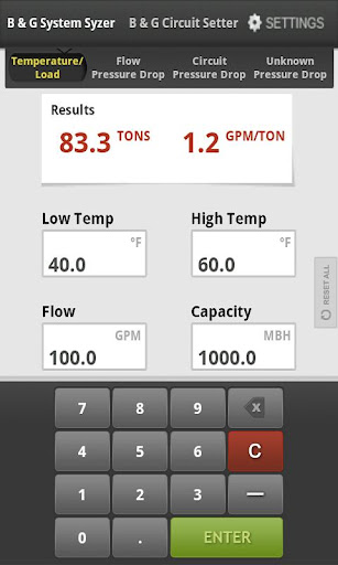 Bell Gossett SystemSyzer