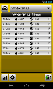 Download Gas Tracker APK for Android