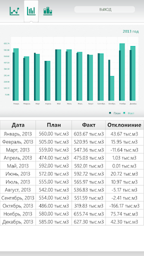 【免費商業App】Erdenet Mining Corp., Mobile-APP點子