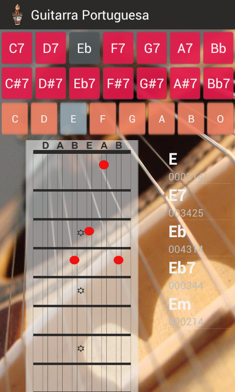 Portuguese Guitar ChordsPro Screen 1