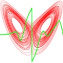 Physics: Electricity logo