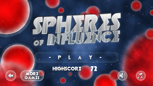 Spheres of Influence