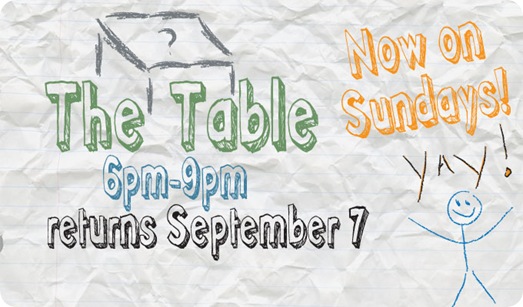 table-returns