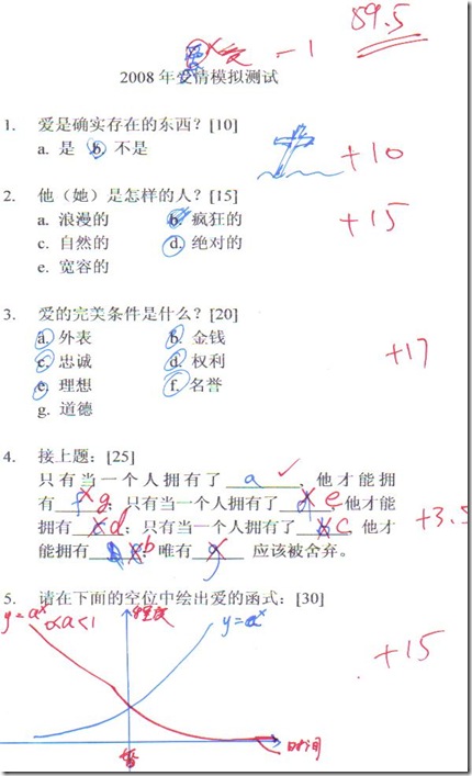love_test