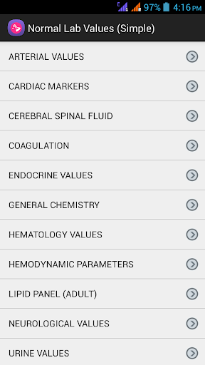 Normal Lab Values Reference