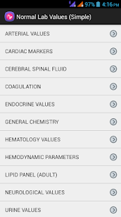 Lastest Normal Lab Values Reference APK for Android