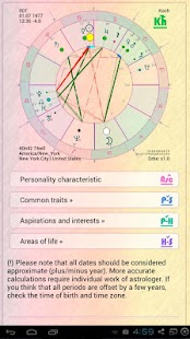 Astrology, Fortune Pro Screen 2