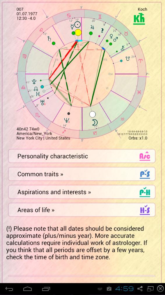 Astrology, Fortune Pro Screen 2