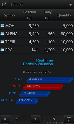 【免費財經App】LFS ZTrade-APP點子