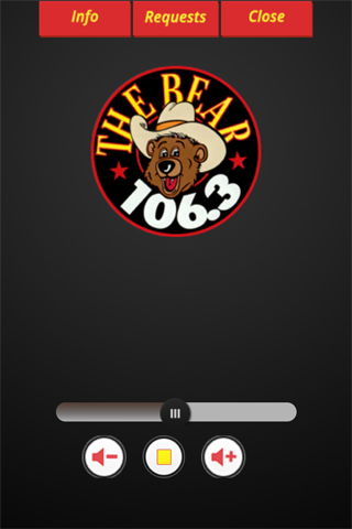 106.3 The Bear