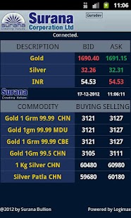 How to download Surana Bullion patch 1.3.0 apk for bluestacks