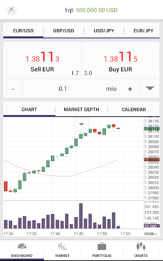 NSFX Trader