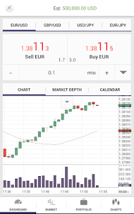 Free Download NSFX Trader APK for Android