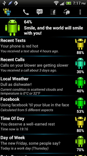 Mood Meter Pro