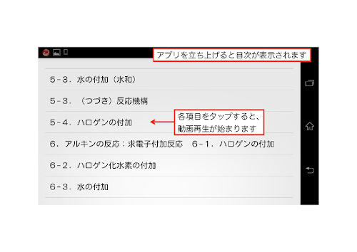 Android application 有機化学 Organic Chemistry 基本の反応機構 screenshort