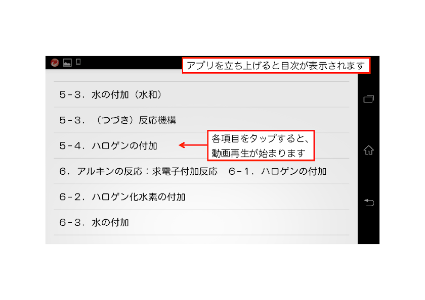 有機化学 基本の反応機構（日本語版：旧バージョン） Screen 1