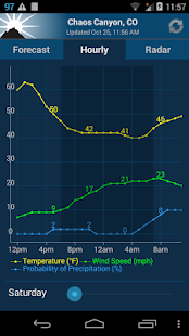 NOAA Weather Unofficial - screenshot thumbnail